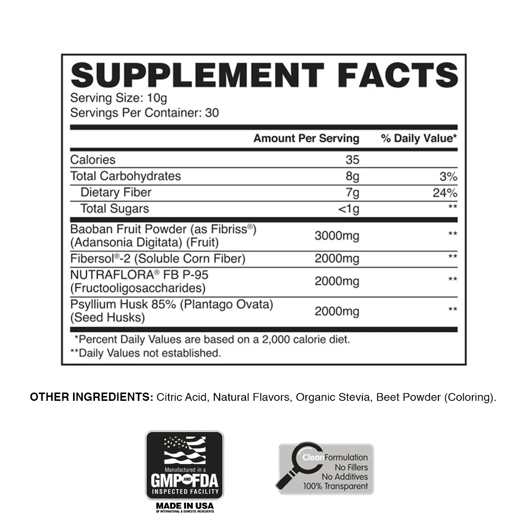 Fiber Fuel - Image 4